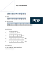 Grade 6 Scales