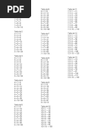 Tabla Del 1