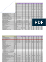 Especificaciones Técnicas de Equipos