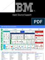 IBM Supported Product List