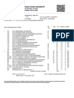 1st Year Result MBA