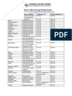 Root Cellar Storage Requirements: Crop General Conditions Temperature, °F Relative Humidity, %