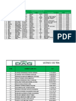 2.5.1 Listado de Conductores y Examan Psicosensométrico.