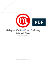 Malaysia Online Food Delivery Market Size