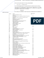 GG33487 NoticeR740 Civil-Jurisdiction-Rules