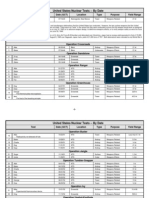 Us Nuke Tests Date