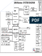 R53 Amd Comal Uma/Muxless System Diagram: ATI AMD Trinity APU