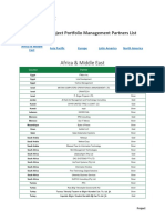 Microsoft Project Partner List - December 2019