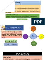 Tasas, Devaluación y Tipos de Cambio