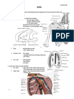 Anatomy 06 - Axilla (Pre Med 101)