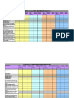 Bar Cleaning Schedule