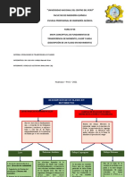 Tarea n4 Gonzales Alcántara Jimmy Omar