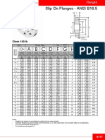 Slip On Flanges - ANSI B16.5: Class 150 LB