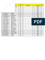 Start S/No - End S/No ITC Remarks Item Part No Qi Part Name Unit Qty