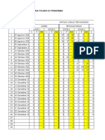 2021 - PKM Bergas - POLRES - Form Laporan Penggunaan Vaksin 23-12-2021