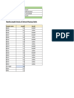 Beetle Length Study of School Playing Fields: Sample Name Length Result