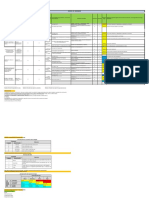 Formato-Analisis de Riesgos Pickup SM Santa Fe