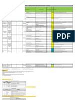 Analisis de Riesgo Trabajos de Instalacion de Soporteria para Maniobras