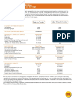 Unitedhealthcare Dental Hmo Plan 2022 Summary of Benefits and Coverage