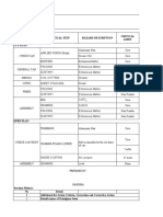 HP 0.4 CCP Oprp Plan