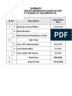 Construction of Barracks (2X20X12) For Security Guard at Kalabagh-1A