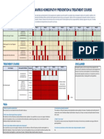 Covid19 Homeopathic Course v1.0 PDF