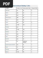 International Dialing Codes