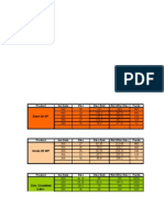 Zeon 20 SP: Product Inv:Rate Disc Disc:Amt Net After Disc Packs