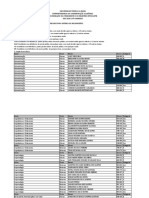 Selecionados Sisu 2018-1-4a Chamada Publicacao Retificado