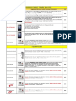 Hikvision Access Control Price List Aug 2021