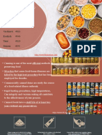 Analysis of Canned Foods