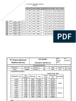 Test Report Tand Motor 29des21