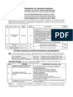 Government of Andhra Pradesh: Health, Medical and Family Welfare Department