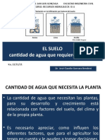 RH CLASE 3 Tipos de Suelos para Riego