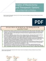 General Principle of Mastectomy