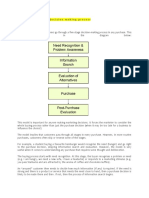 How Do Customers Buy?: Buyer Behaviour - Decision-Making Process