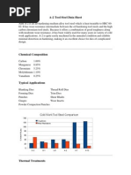 A2 - Data Sheet