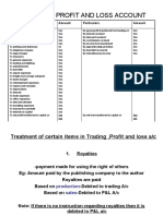 Format of Profit and Loss Account