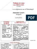 Trabajo en Casa Ley 2088 de 2021 Alexander Coral Ramos