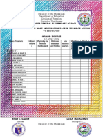 Grade Four-2: San Andres Central Elementary School Learners Who Are Most and Disadvantage in Terms of Access To Education