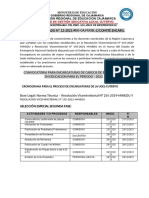 Convocatoria Encargaturas de Plazas de Especlialistas 2022 1