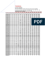 Fechamento de 11 Pontos Na Lotofácil 25 Dezenas