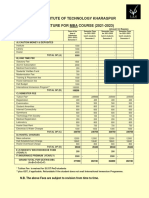 MBA Fee Structure 2021 2023