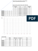 Tensile and Elongation Test Report Customer Name