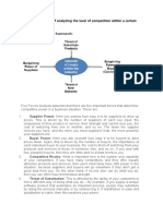 Porter 5 Forces-Model and Explaination