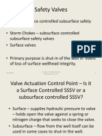 Subsurface Safety Valve Basics