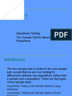 Hypothesis Testing: Two Sample Test For Means and Proportions