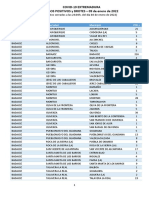 Datos Covid-19 8 ENERO