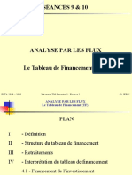 Chapitre 6 - Tableau de Financement