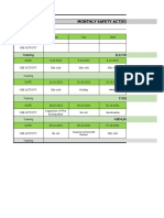 Safety Planner and TBT Roster of HCSL For The Month of Oct-21